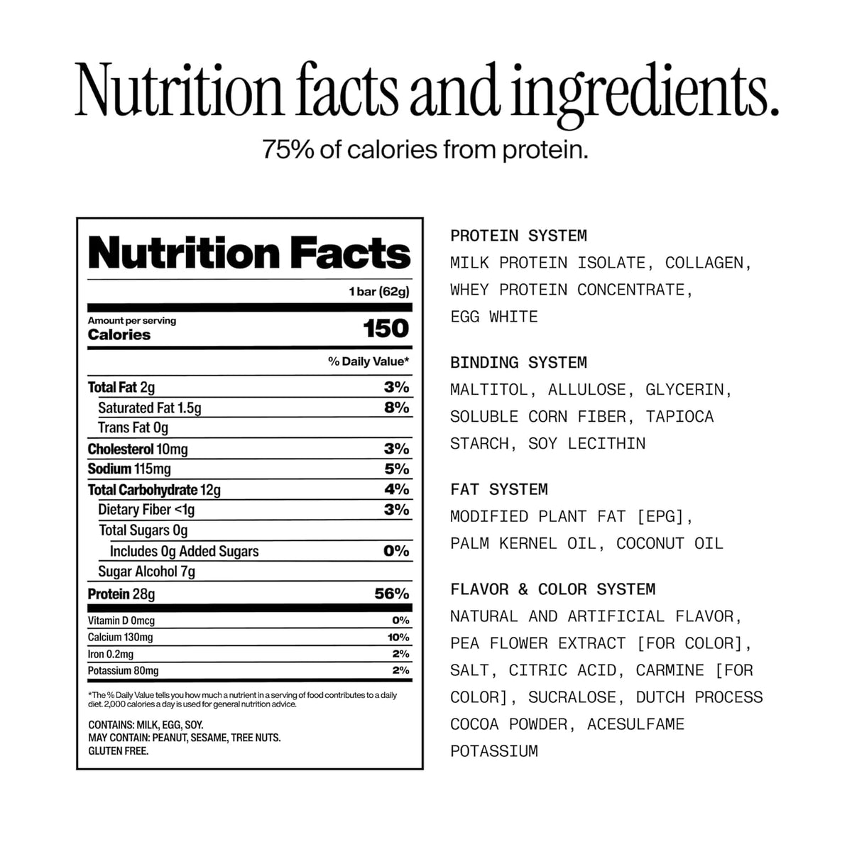David Protein Bar - 28g Protein - Blueberry Pie (12 Bars)