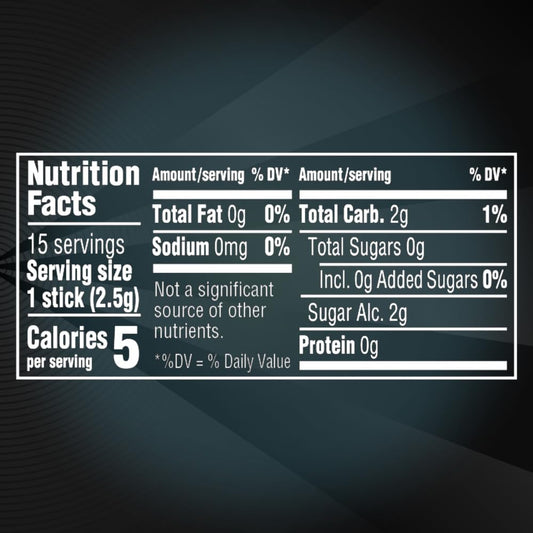 5 Gum RPM Mint (10 - Pack)