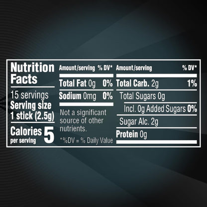 5 Gum RPM Mint