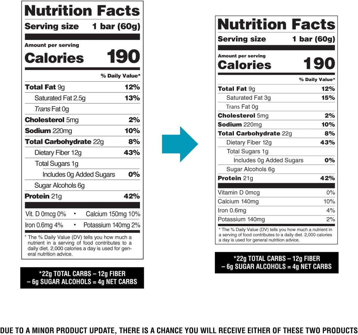 Quest Chocolate Chip Cookie Dough Protein Bars – High Protein, Low Carb Bars (12 Count)