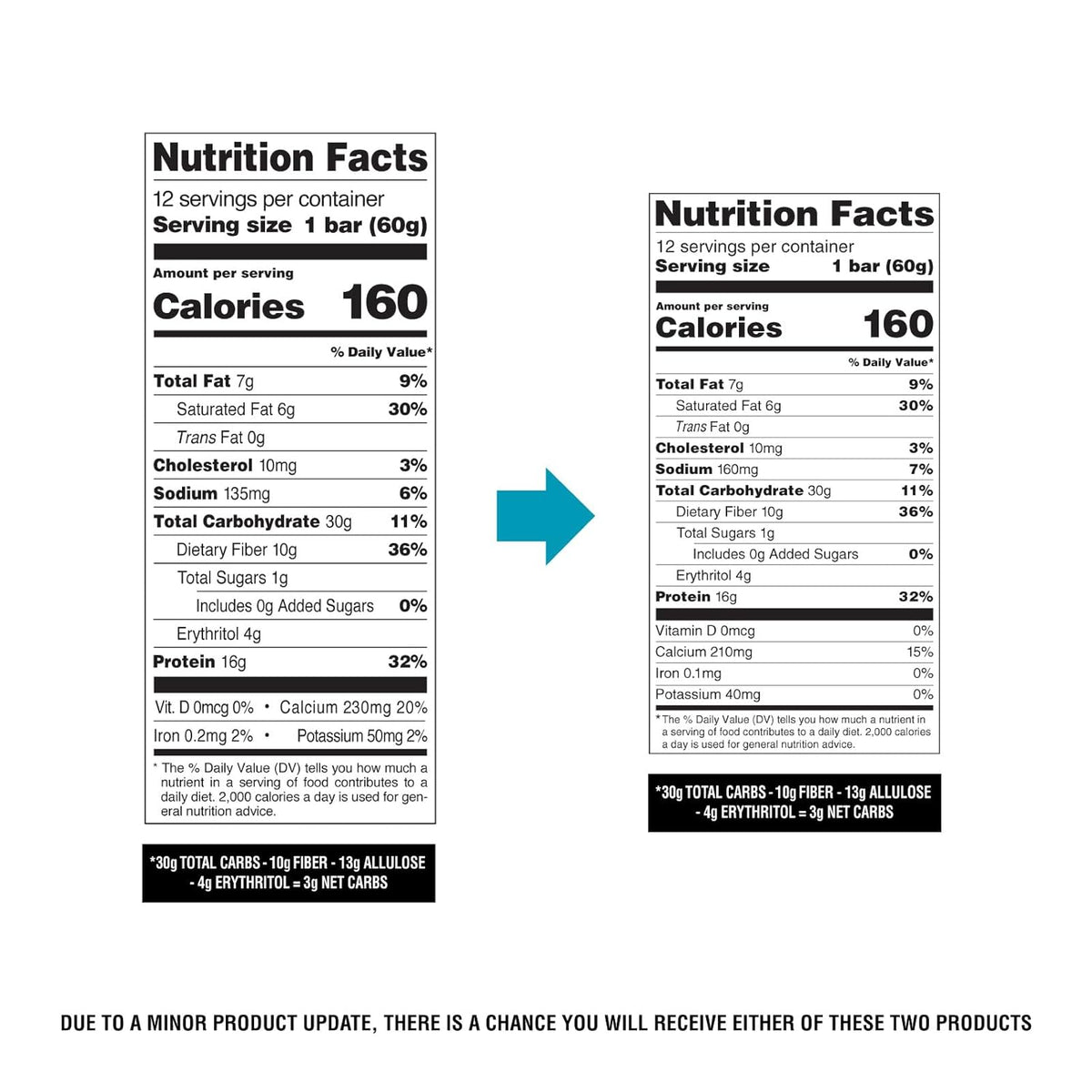 Quest Nutrition Crispy Protein Bar - Blueberry Cobbler (12 Count)