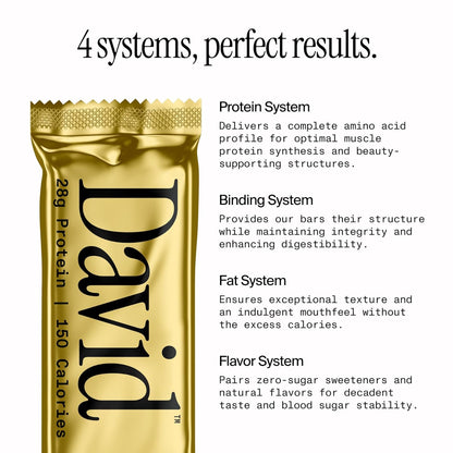 David Protein Bar - 28g Protein - Blueberry Pie (12 Bars)