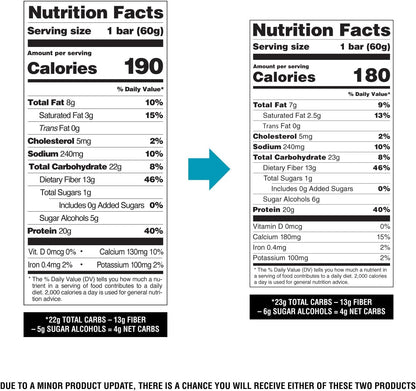 Quest Nutrition White Chocolate Raspberry Protein Bars – High Protein, Low Carb Bars (12 Count)
