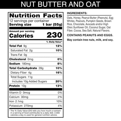 RXBAR Nut Butter & Oat Protein Bars – Dark Chocolate Peanut Butter (12 Bars, 23.2oz)